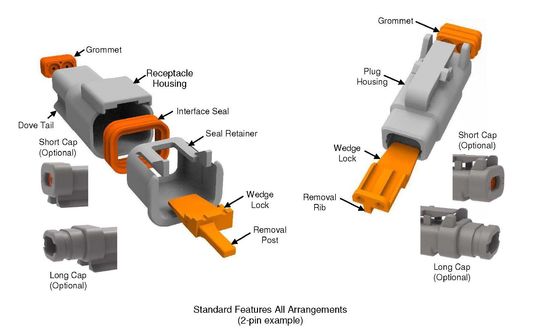 Dutsch imprägniern 4 Position Dt04-4p über geformtem unsymmetrischem Kabel