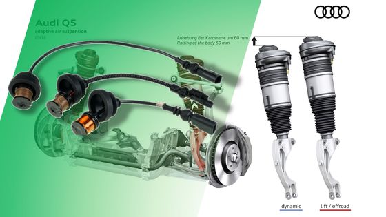 Vordere linke Naturgummi-Aufhängung Luftfeder Automobil-Verkabelung